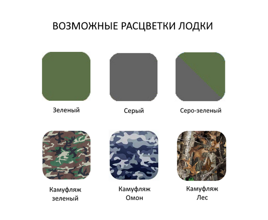 Инзер гребная 200 см, Ø 31, с вёслами, одноместная надувная лодка ПВХ, Цвет лодки: Зелёный, изображение 2