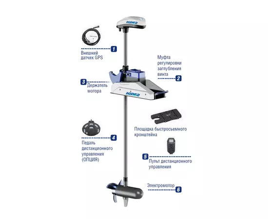 Hidea OMS250S - лодочный электромотор, изображение 2