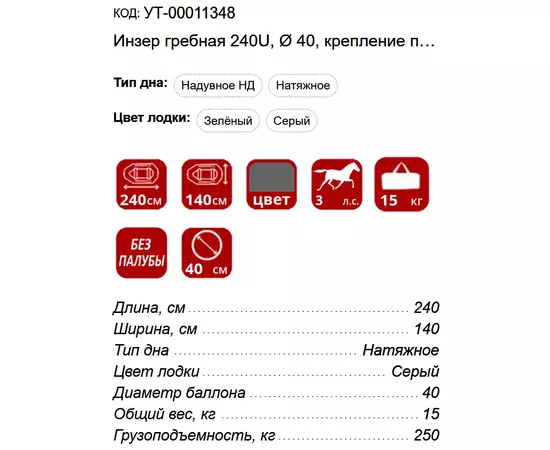 Инзер гребная 240U, Ø 40, крепление под транец, полутораместная надувная лодка ПВХ, Тип дна: Натяжное, Цвет лодки: Серый, изображение 3
