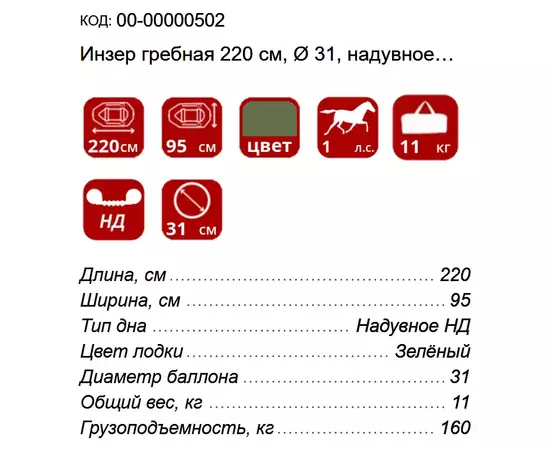Инзер гребная 220 см, Ø 31, надувное дно, полутораместная лодка ПВХ, изображение 4